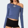 Swan Asymmetric Top